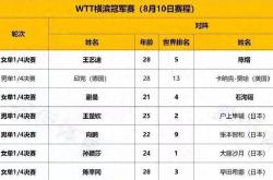 1xBit体育官网app-关于结局扣人心弦，比赛输赢揭晓趋势惊人的信息