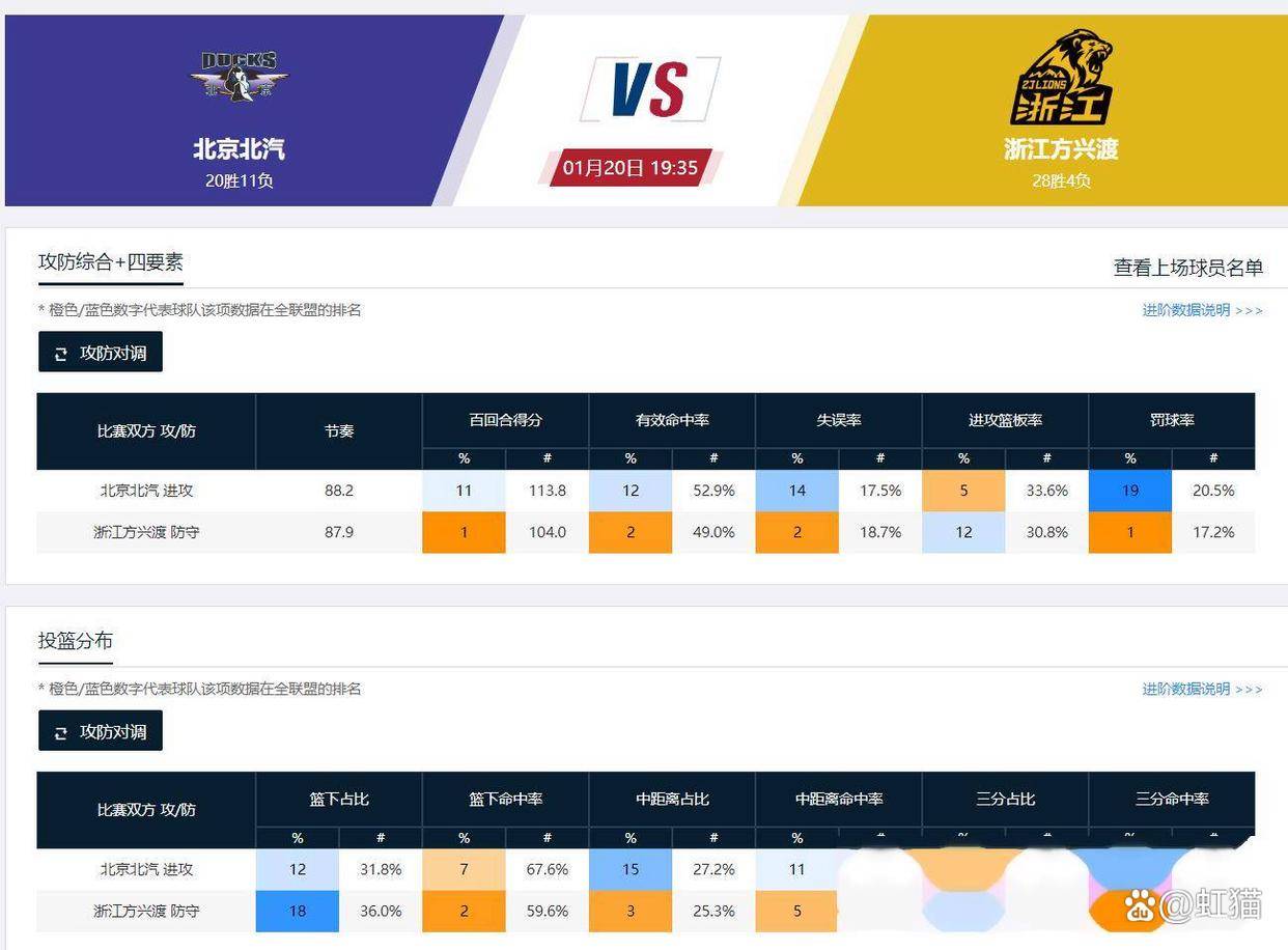 重量级国际赛事即将开启，选手准备就绪的简单介绍