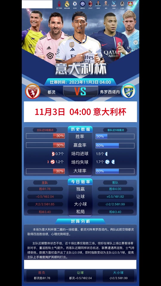 包含佛罗伦萨客场大胜都灵，战胜降级危机的词条